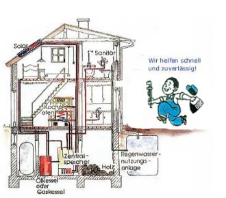Sanit�rs und Heizungsbau