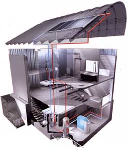 Heu-Weidner Heizung-Sanitärtechnik GmbH